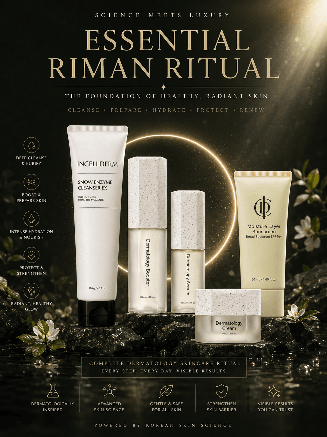 Essential RIMAN Ritual với cleanser, booster, serum, cream và sunscreen trên nền botanical tối